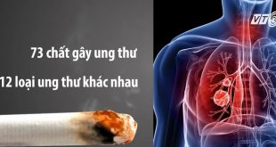 Thuốc lá sát thủ hàng đầu gây ung thư phổi